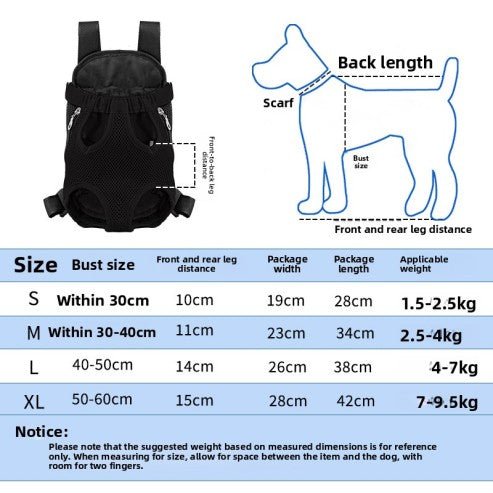 Four Corners Dog Backpack - Chiens Royaux