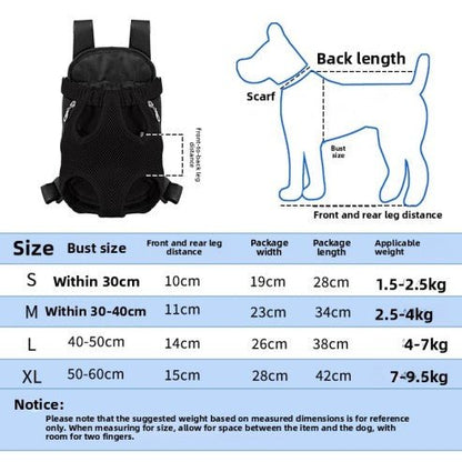 Four Corners Dog Backpack - Chiens Royaux
